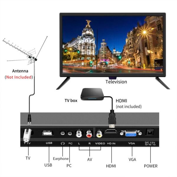 Feihe 22 Inch TV Review: The Perfect Compact Companion for RVs Feihe 22 Inch TV Review: The Perfect Compact Companion for RVs
