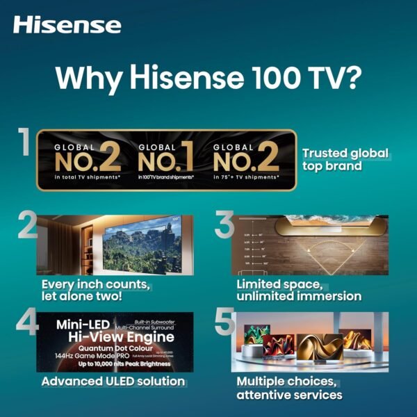 Hisense 100 Inch ULED TV Review Unveiling Stunning Performance and Features Hisense 100 Inch ULED TV Review Unveiling Stunning Performance and Features