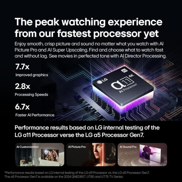 LG OLED65G4 Review: Unbeatable Picture Quality in a Stunning Design LG OLED65G4 Review: Unbeatable Picture Quality in a Stunning Design