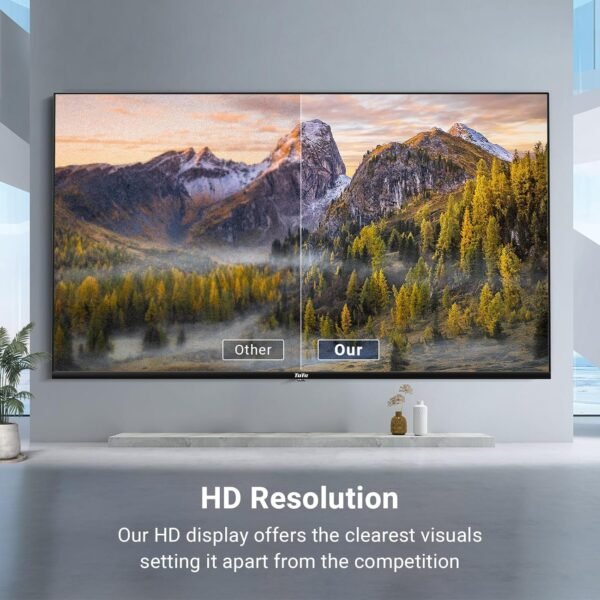 TuTu 32 Inch Smart TV Review Unveils Stunning Visuals and Features TuTu 32 Inch Smart TV Review Unveils Stunning Visuals and Features