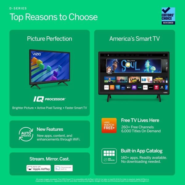 VIZIO D-Series 43-inch Smart TV review highlights stunning 1080p performance and gaming features VIZIO D-Series 43-inch Smart TV review highlights stunning 1080p performance and gaming features