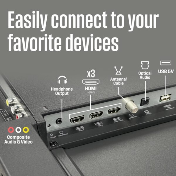 Westinghouse 40 Inch Roku TV review uncovering features and performance insights Westinghouse 40 Inch Roku TV review uncovering features and performance insights