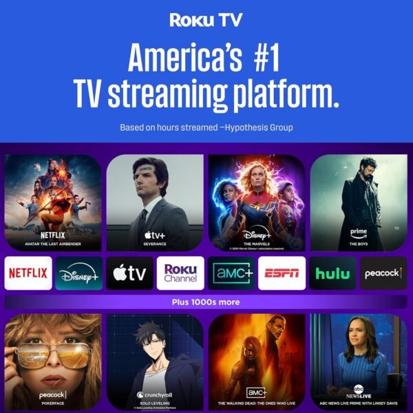 Westinghouse 50 Inch Smart TV review reveals stunning 4K performance and features Westinghouse 50 Inch Smart TV review reveals stunning 4K performance and features